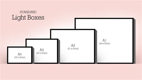 how big is an electrical light box|light box sizes for display.